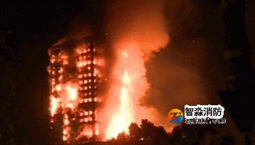 海湾气体灭火厂家：火灾逃生和灭火器的选择方法