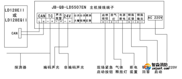 利达JB-QB-LD5507EN气体灭火控制器接线安装图
