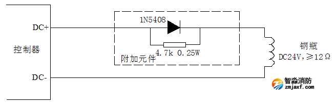 气体灭火控制器安装