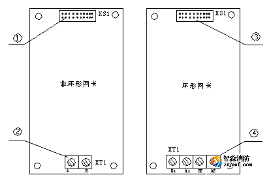 气体灭火控制器安装