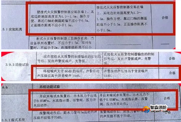 不按标准，导致消防技术服务机构被罚！