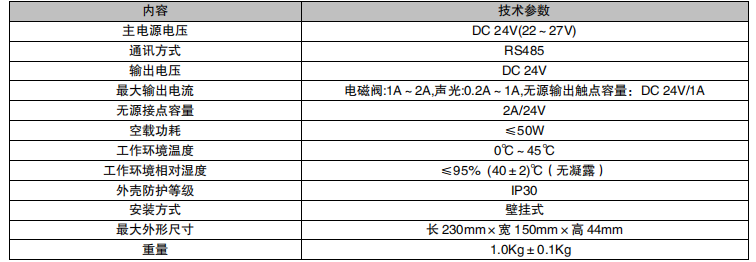 利达气体灭火LD5505EN 中继模块接线安装