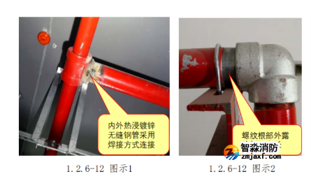 气体灭火系统管网安装不符合要求