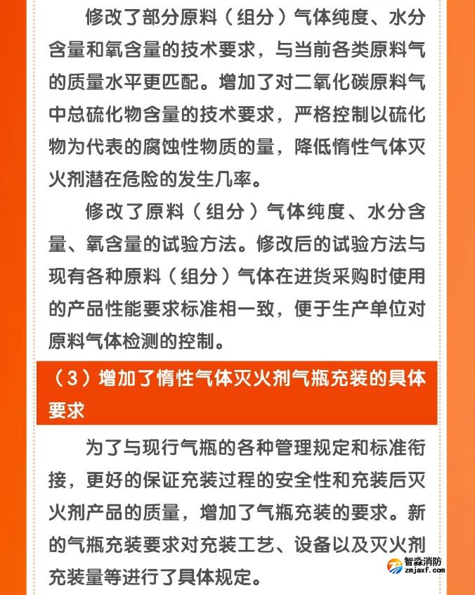 《惰性气体灭火剂》GB20128-2024主要内容