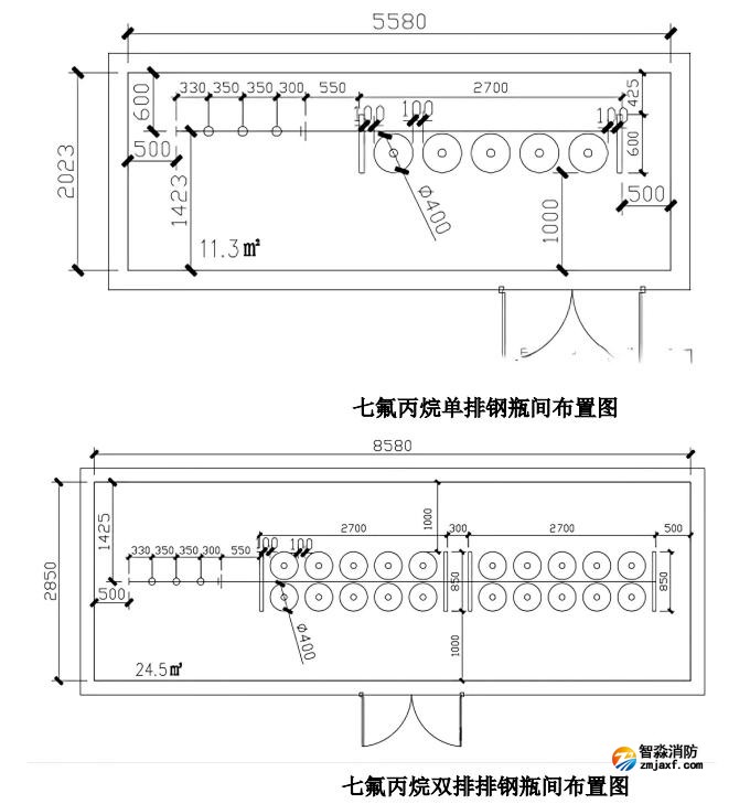 七氟丙烷气体灭火系统钢瓶间面积估算