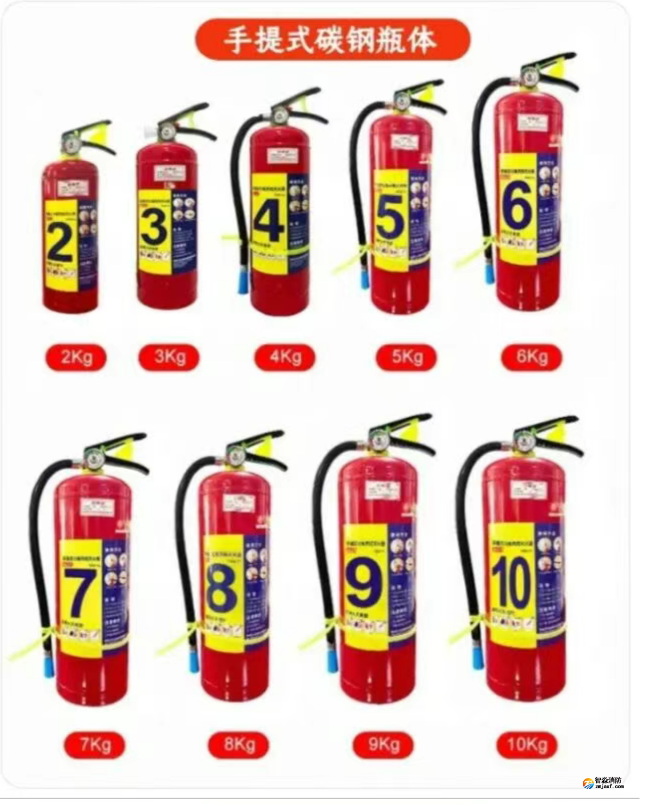 七氟丙烷气体灭火设备设施关键知识点合集