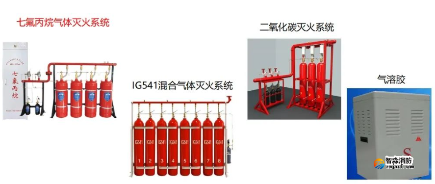 常见气体灭火系统大比拼：哪种更适合你？