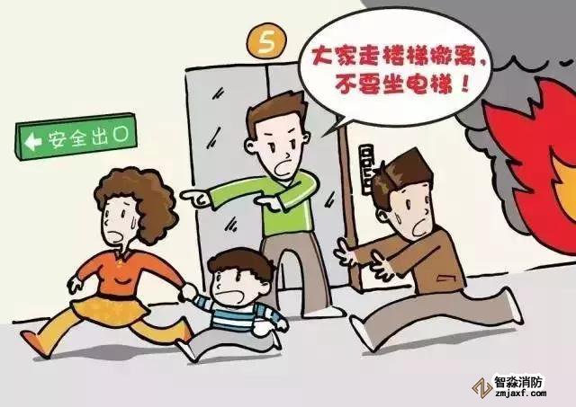 大型城市综合体的火灾危险性